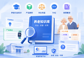 智慧养老系统多少钱?价格分析与选购指南(2026最新)